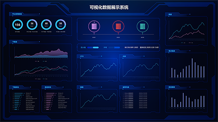 可视化大屏设计